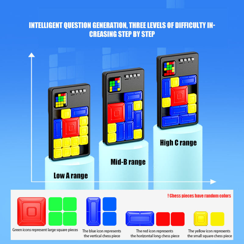 SENGSO Super Puzzle: Gioco Edu - Kids Toys Under 500 recensione e prezzo